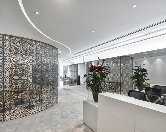 Al Barakah Real Estate Office